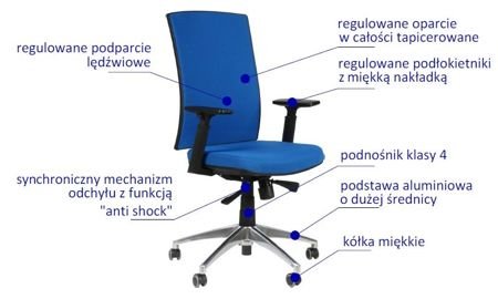 Krzesło Fotel obrotowy Korfu - niebieski aluminium